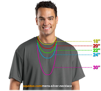 Necklace Inch Chart